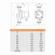 Pompa de circulatie Ferroli Energy Saving ES2 32-70/180