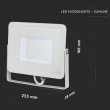 Proiector Samsung-LED 50W Lumina naturala VtacPro - SKU-410 VT-50