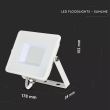 Proiector Samsung-LED 30W Lumina naturala VtacPro - SKU-404 VT-30