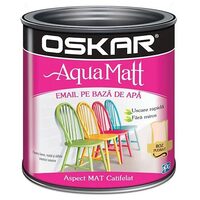 Email Aqua Matt Roz Pudrat 0.6 L Oskar