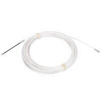 Dispozitiv tragere cablu PVC 3.4 mm NOVELITE
